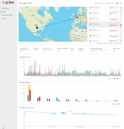 1.1.cloud-solution-unit-dashboard_section-1.1 1。1。cloud-solution-unit-dashboard_section-1。1